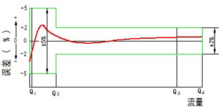 1698991877723073892.png 图片2.png