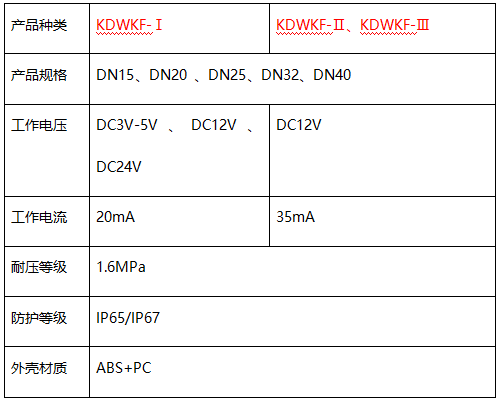 1698994578332046336.png image.png