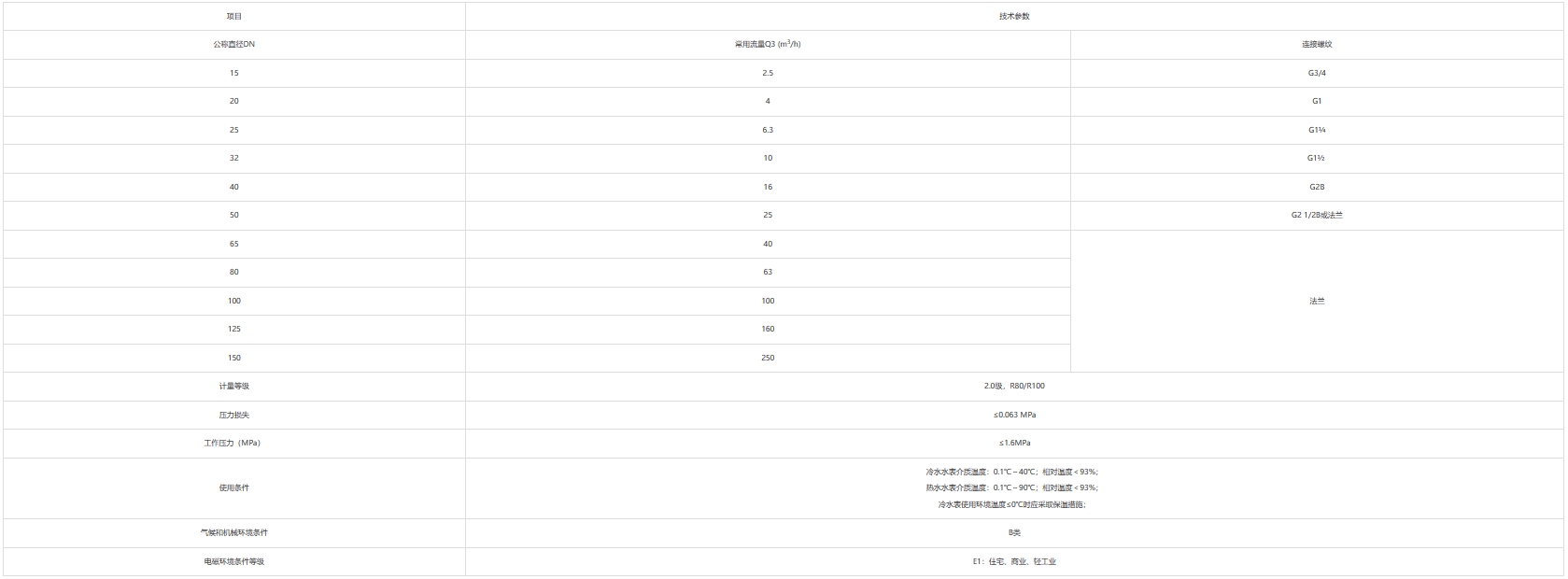 1699067911549082370.png 微信截图_20231104111817.png